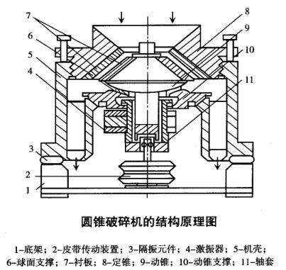 Hysan Road&Bridge Mechanical Technology